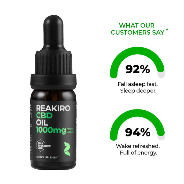 CBD olje 1000 mg polnega spektra - 10% CBD Reakiro | NaturaPoint