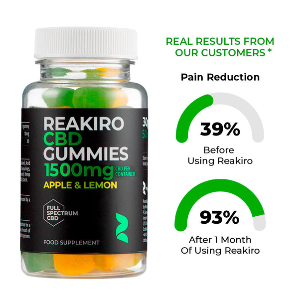 Gomitas de CBD 1500mg 30 unidades - Espectro Completo Reakiro | NaturaPoint