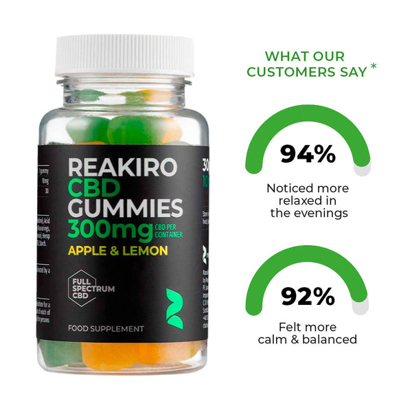 Gomitas de CBD 300mg 30pcs - Espectro Completo Reakiro | NaturaPoint