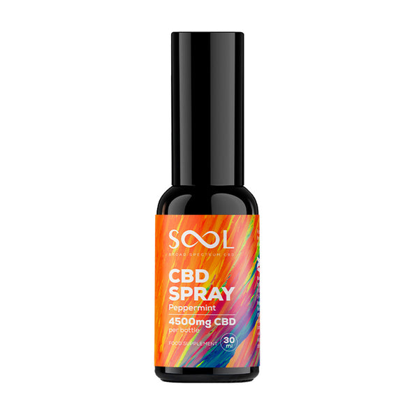 Spray de CBD 4500mg Sabor Menta - Espectro Amplio Reakiro | NaturaPoint