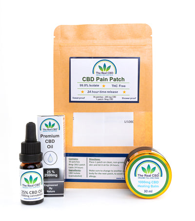 Pack CBD Dolor Agudo The Real CBD | NaturaPoint